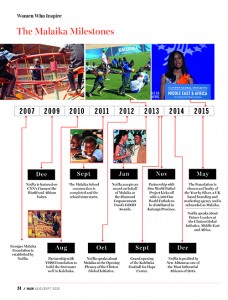 2015-08 New African Woman - 5